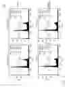 Fig. 09 - Tumor suppressor killin