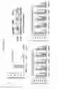 Fig. 07 - MATERIALS AND METHODS FOR THE IDENTIFICATION OF DRUG-RESISTANT CANCERS AND TREATMENT OF SAME