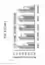 Fig. 08 - MATERIALS AND METHODS FOR THE IDENTIFICATION OF DRUG-RESISTANT CANCERS AND TREATMENT OF SAME