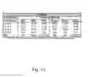 Fig. 21 - Assay cartridges and methods of using the same