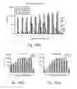 Fig. 24 - Assay cartridges and methods of using the same