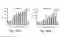 Fig. 25 - Assay cartridges and methods of using the same
