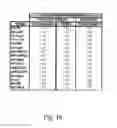 Fig. 27 - Assay cartridges and methods of using the same