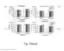 Fig. 28 - Assay cartridges and methods of using the same