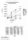Fig. 34 - Assay cartridges and methods of using the same