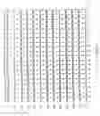 Fig. 22 - Characterization of granulocytic ehrlichia and methods of use