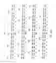 Fig. 52 - Characterization of granulocytic ehrlichia and methods of use