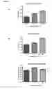 Fig. 09 - METHODS AND COMPOSITIONS FOR THE DETECTION OF LUNG CANCERS