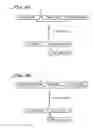 Fig. 06 - Modified Clostridial toxins with enhanced targeting capabilities for endogenous Clostridial toxin receptor systems