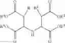 Fig. 02 - Detergent composition