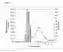 Fig. 04 - Method of preparing plant-derived VLPs