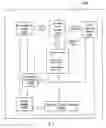 Fig. 06 - System for fluid perfusion of biological matter comprising tissue