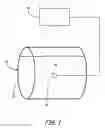 Fig. 02 - pH sensor integration to single use bioreactor/mixer