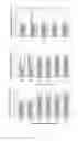 Fig. 02 - Culture medium containing gamma-aminobutyric acid, pipecolic acid or lithium for the maintenance of stem cells in an undifferentiated state