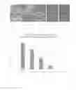 Fig. 21 - Culture medium containing gamma-aminobutyric acid, pipecolic acid or lithium for the maintenance of stem cells in an undifferentiated state
