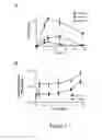 Fig. 08 - Method for regulating protein function in cells using synthetic small molecules