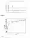 Fig. 07 - Compositions and methods for detection of explosives