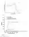 Fig. 10 - Compositions and methods for detection of explosives