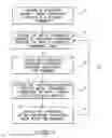Fig. 02 - Methods of forming metal-containing structures, and methods of forming germanium-containing structures