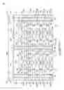 Fig. 27 - Methods of forming memory arrays