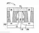 Fig. 01 - Replacement gate CMOS