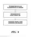 Fig. 07 - Programmable semiconductor device