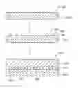 Fig. 01 - Method for making epitaxial structure