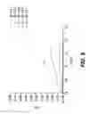 Fig. 06 - Producing transistor including multiple reentrant profiles