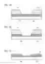 Fig. 02 - Manufacturing method of the semiconductor device