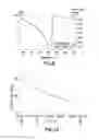 Fig. 06 - COMPOSITION AND METHOD FOR LOW TEMPERATURE DEPOSITION OF SILICON-CONTAINING FILMS SUCH AS FILMS INCLUDING SILICON, SILICON NITRIDE, SILICON DIOXIDE AND/OR SILICON-OXYNITRIDE