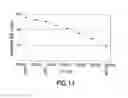 Fig. 07 - COMPOSITION AND METHOD FOR LOW TEMPERATURE DEPOSITION OF SILICON-CONTAINING FILMS SUCH AS FILMS INCLUDING SILICON, SILICON NITRIDE, SILICON DIOXIDE AND/OR SILICON-OXYNITRIDE