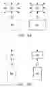 Fig. 09 - Moisture management support garment with a denier differential mechanism