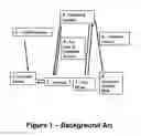 Fig. 02 - Inter-satellite crosslink communications system, apparatus, method and computer program product