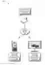 Fig. 01 - Wireless communication techniques