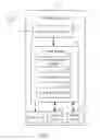 Fig. 03 - WIRELESS TEST SERVER AND METHOD FOR TESTING ELECTRONIC DEVICES