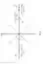Fig. 06 - Apparatus and method for uplink closed loop transmit diversity