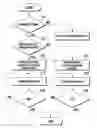 Fig. 01 - Apparatus and method for processing voice communication in mobile terminal