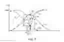 Fig. 06 - Methods for adjusting radio-frequency circuitry to mitigate interference effects