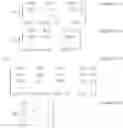 Fig. 08 - Apparatus and method for adaptive I/Q imbalance compensation