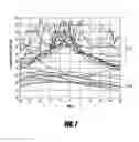 Fig. 09 - Apparatus and method for adaptive I/Q imbalance compensation