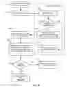 Fig. 06 - Emergency call redirection systems and methods