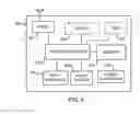 Fig. 08 - Emergency call redirection systems and methods