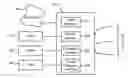 Fig. 01 - Emergency call return systems and methods