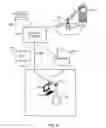 Fig. 03 - Emergency call return systems and methods