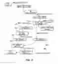 Fig. 07 - Methods and apparatus for use in processing disconnected emergency calls and other communications involving mobile communication devices and the remote monitoring thereof