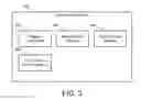 Fig. 04 - System, method, and apparatus for proximity-based authentication for managing personal data