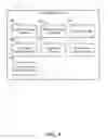 Fig. 05 - System, method, and apparatus for proximity-based authentication for managing personal data