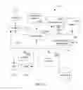 Fig. 33 - Creation and management of voicemail greetings for mobile communication devices