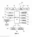 Fig. 02 - System, method and mobile device for displaying wireless mode indicators
