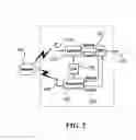 Fig. 03 - System, method and mobile device for displaying wireless mode indicators